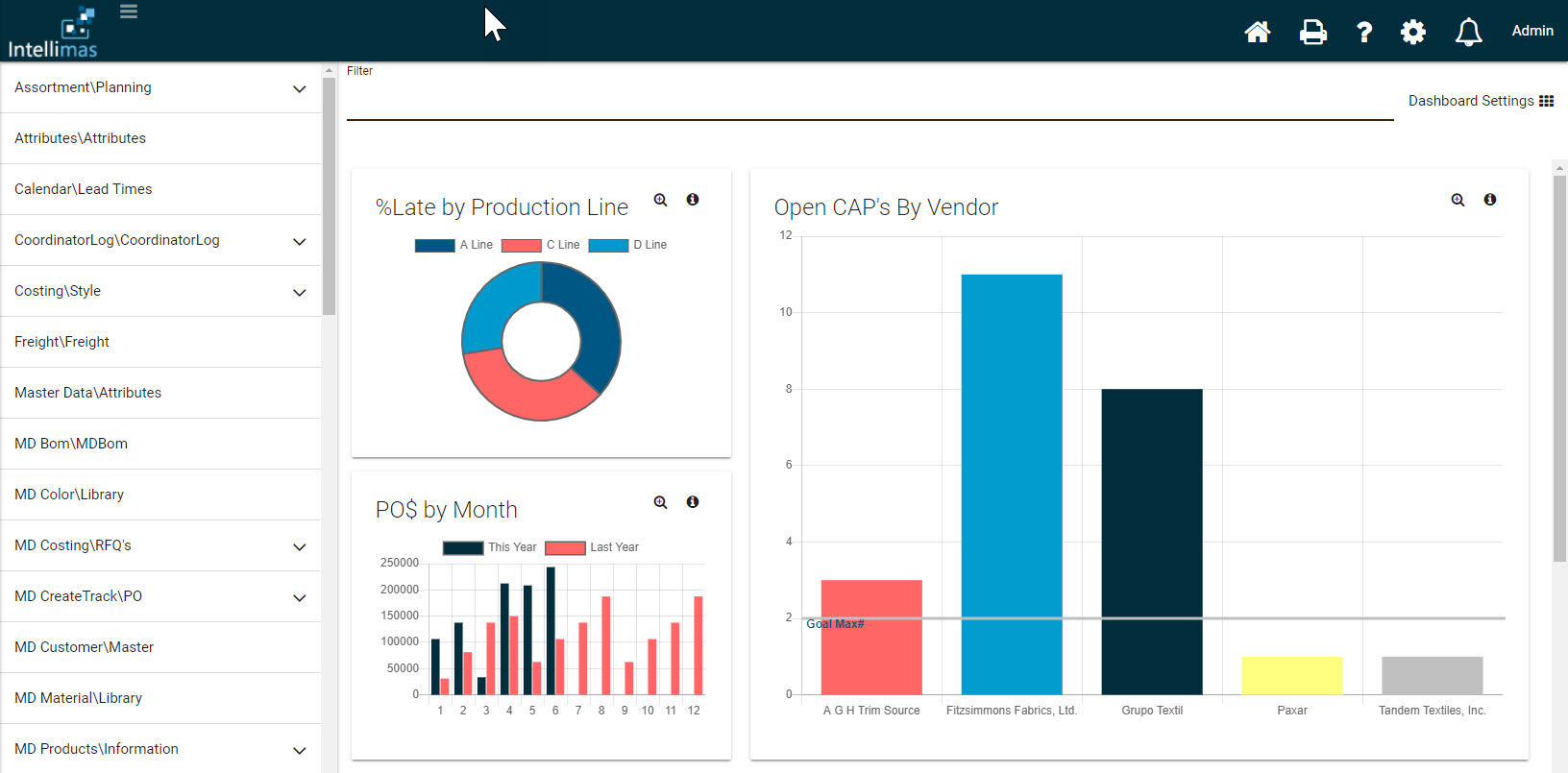 New Dashboard Screen 2 - Singletree Technologies